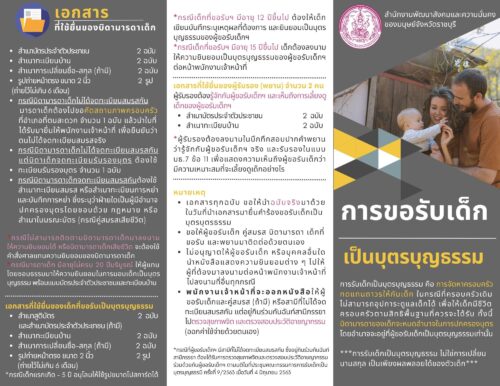 ประชาสัมพันธ์ชุดความรู้การขอรับเด็กเป็นบุตรบุญธรรม